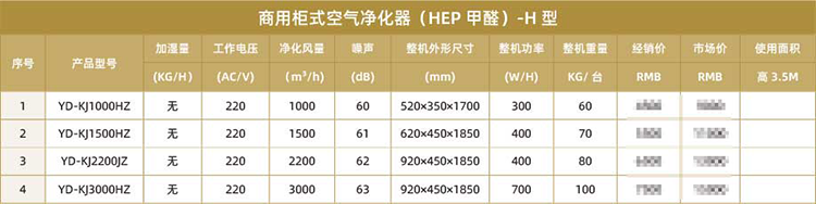 商用柜式空气净化器（HEP-甲醛）-H-型2.png